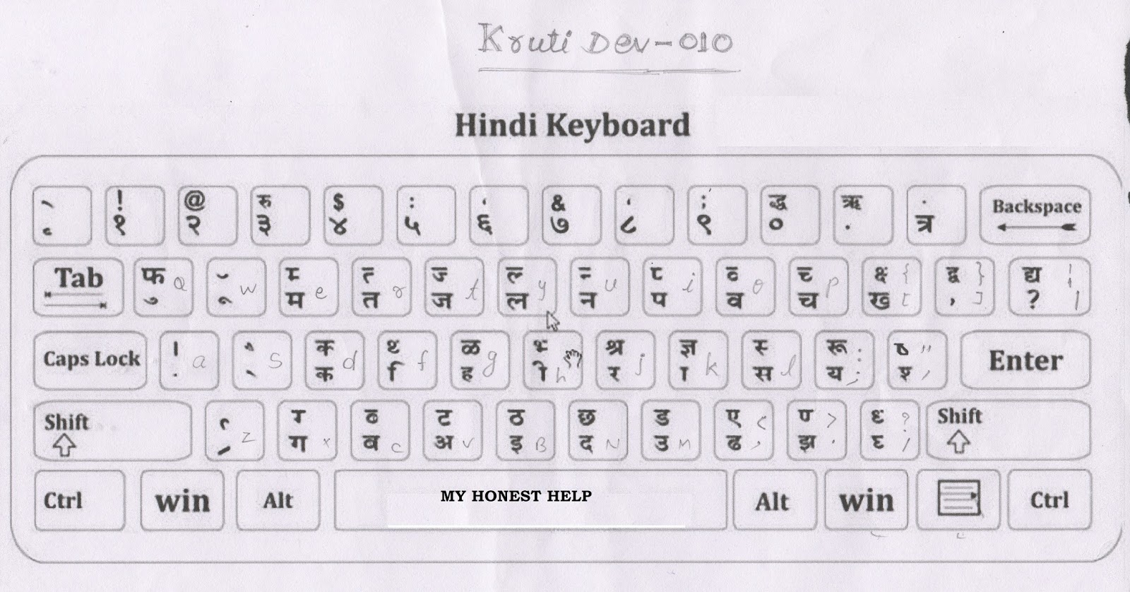 kruti dev 21 hindi font
